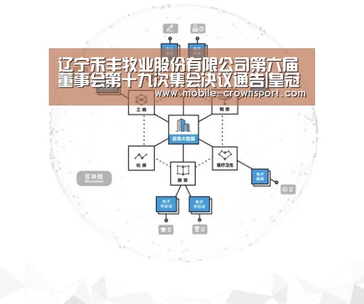 皇冠体育app