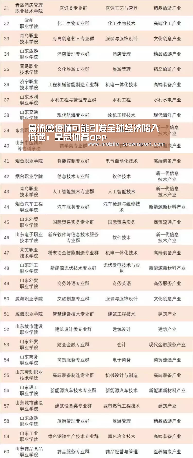 皇冠体育官方入口